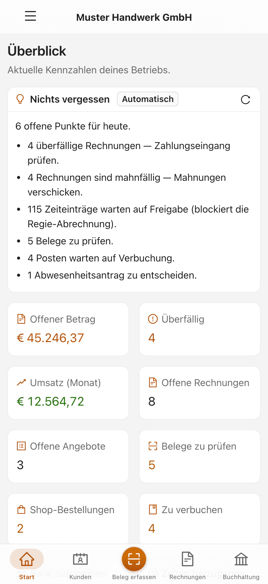 Das Büro sieht den Stand